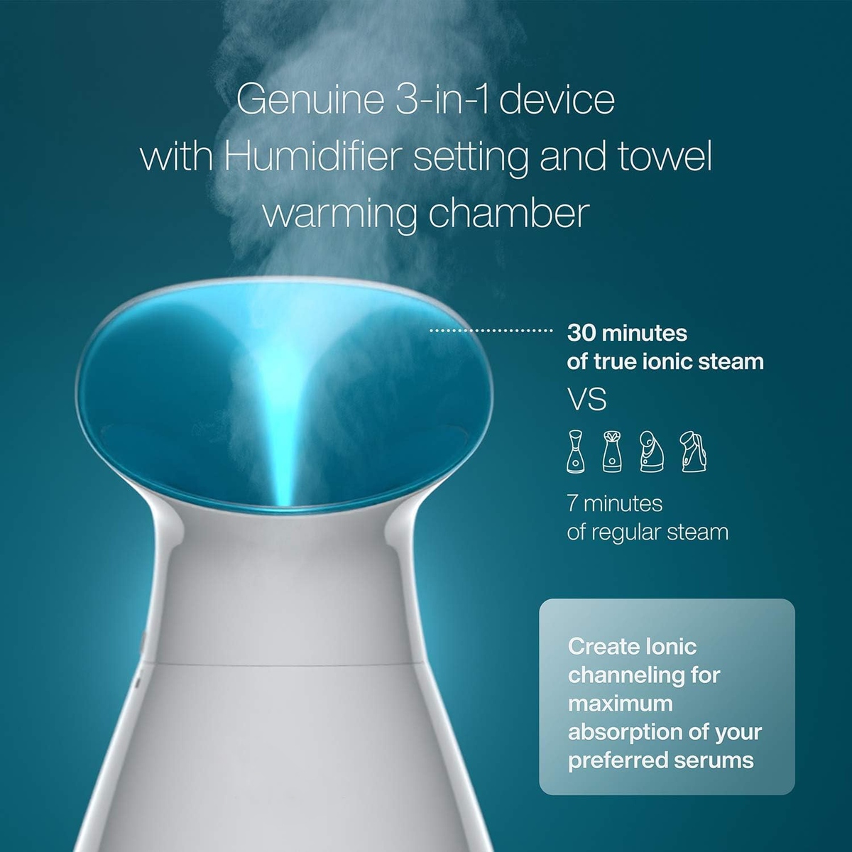 Nano Ionic Facial Steamer - Spa-Like Steam for Your Skincare Routine