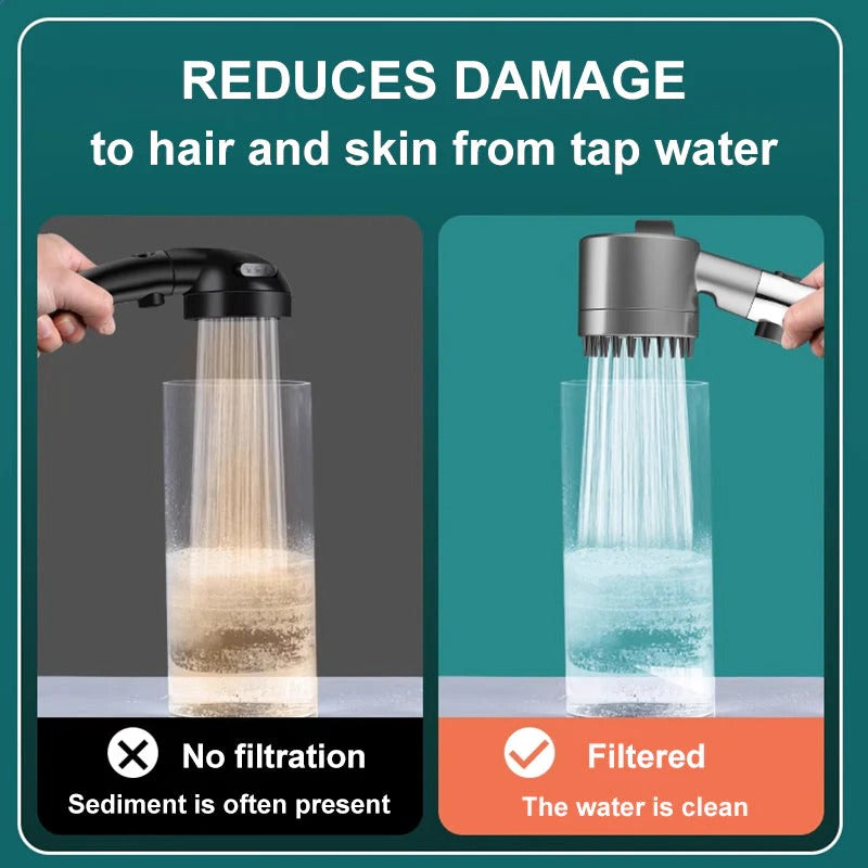 High Pressure Shower Head - A More Refreshing Everyday Shower