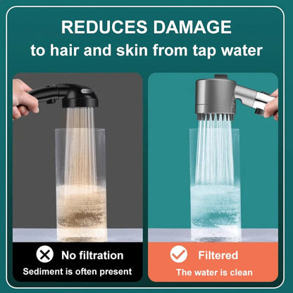 High Pressure Shower Head - A More Refreshing Everyday Shower