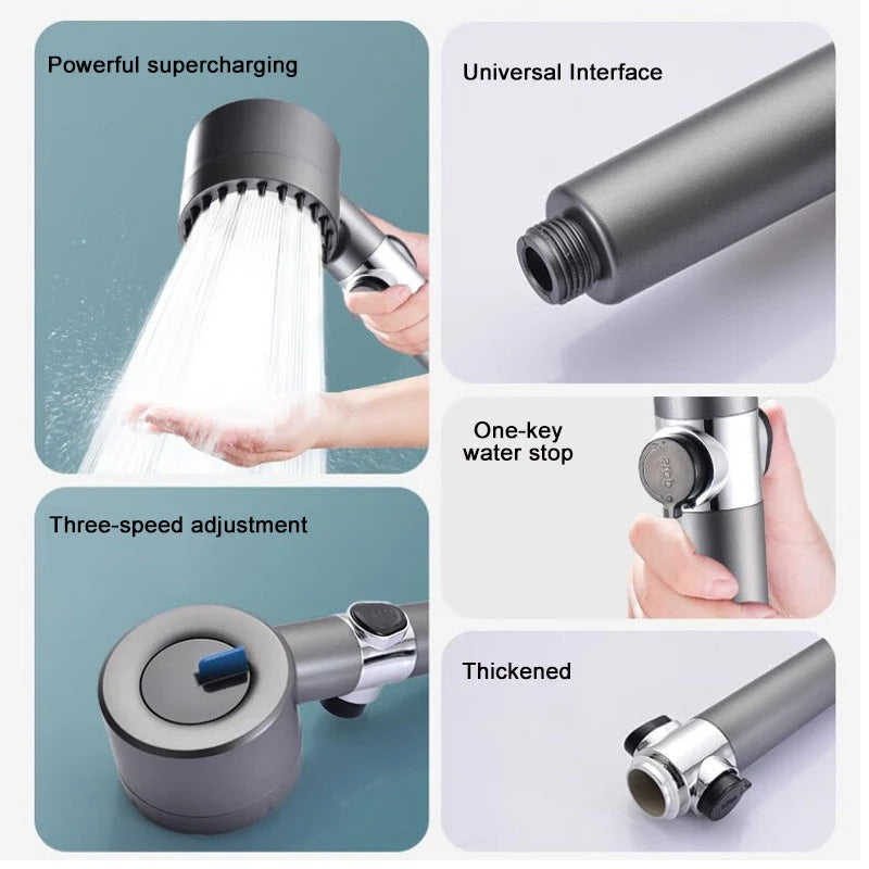 High Pressure Shower Head - A More Refreshing Everyday Shower